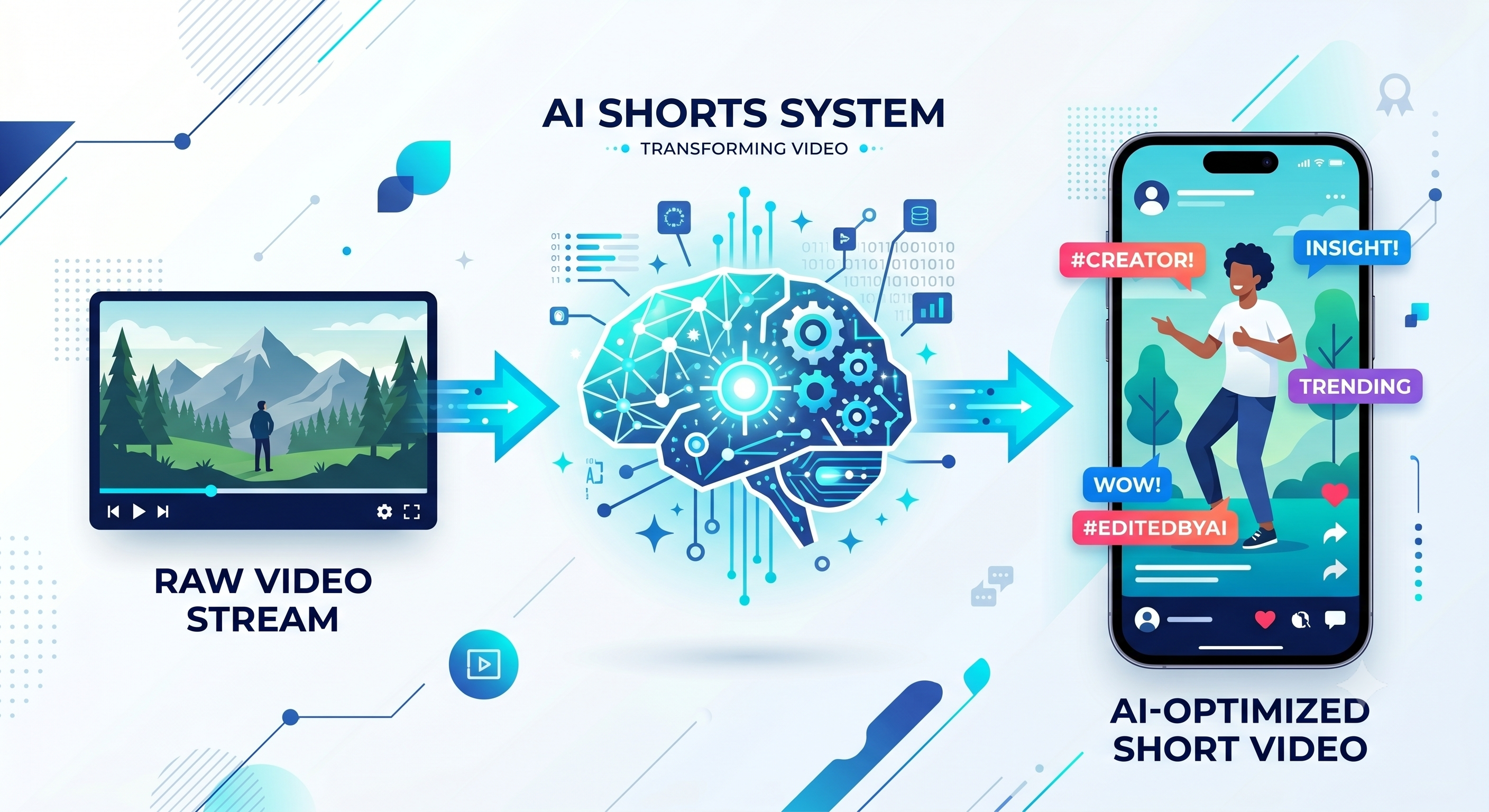 AI Shorts System Demo